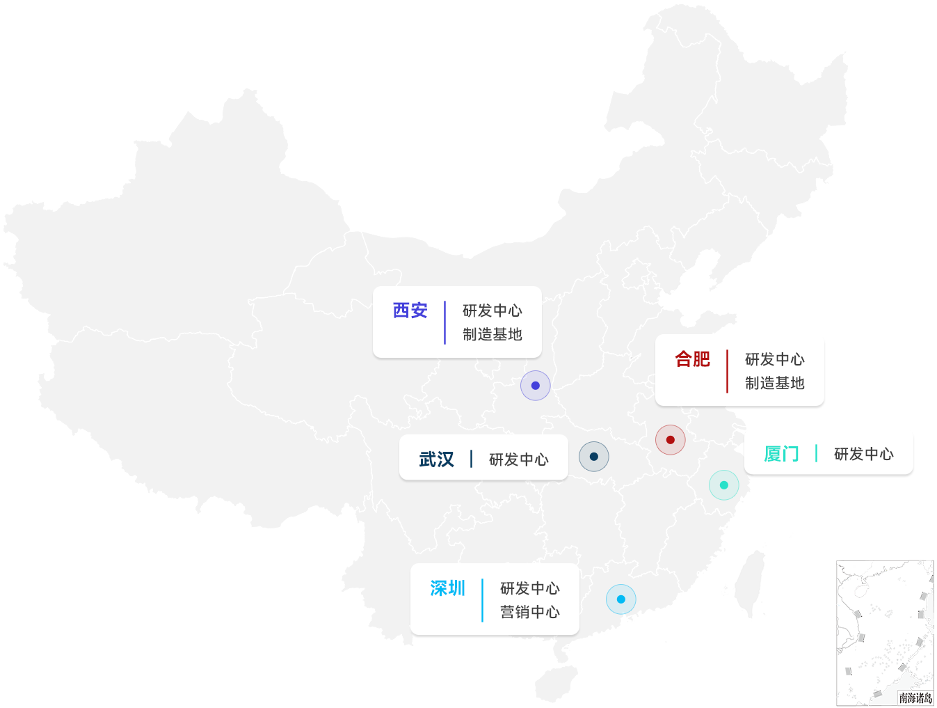 中文手机